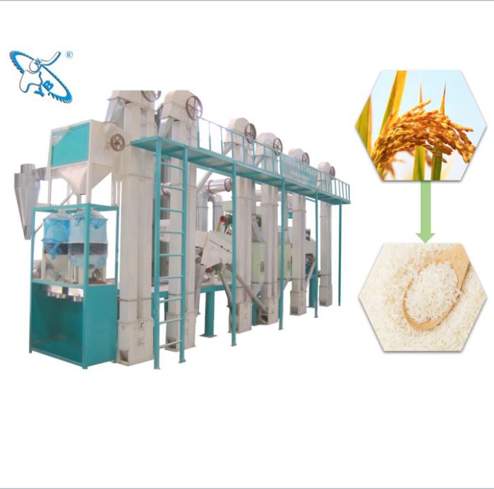 Fully Automatic 10-500T/Day complete rice milling machinery, rice mill machine price