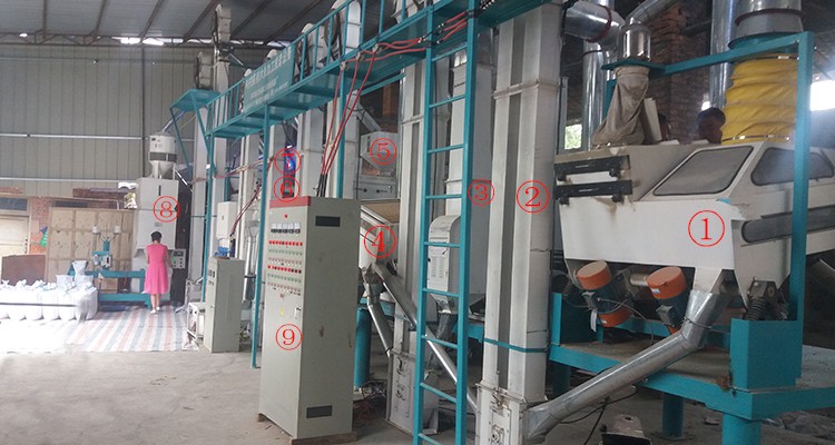 Set Up Large Scale Fully Automatic Rice Mill Plant Price